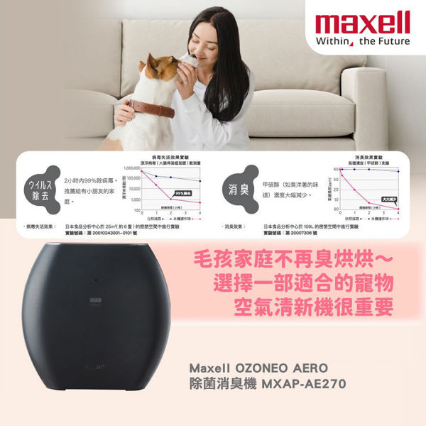 Picture of Maxell -  OZONEO AERO Tabletop Pet Air Purifier with Deodorization and Sterilization MXAP-AE270 Black